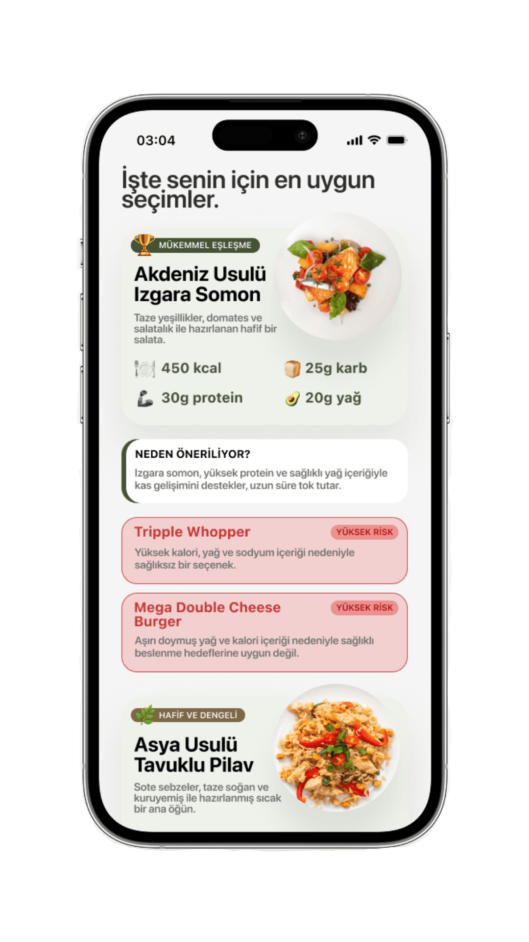 FitMenu Menü Analizi
